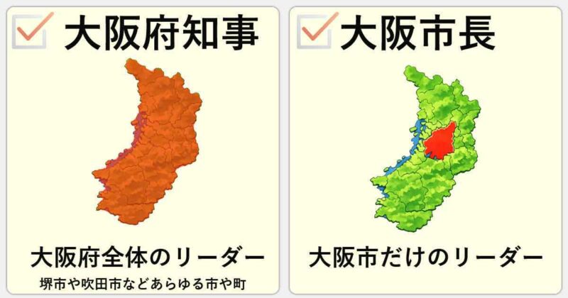 大阪府知事と大阪市長の違いは担当する範囲