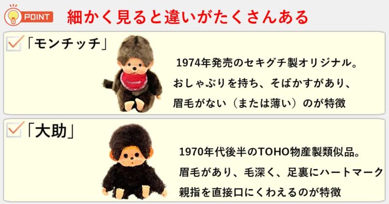 モンチッチと大助の違いを簡単にまとめると 
