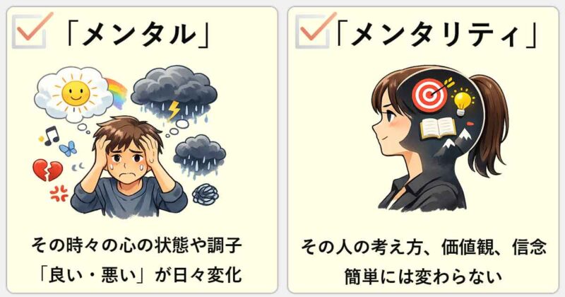 「メンタル」と「メンタリティ」の違いを簡単まとめ