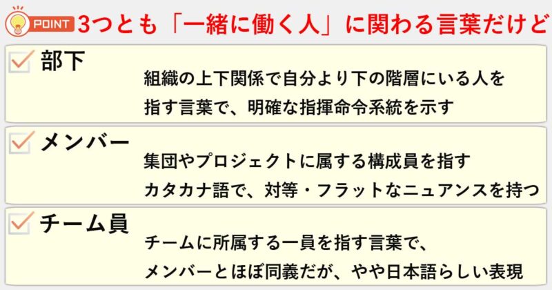 「部下」「メンバー」「チーム員」の違いを簡単にまとめると