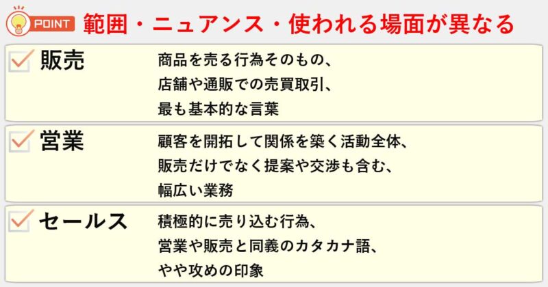 「販売」「営業」「セールス」の違いを簡単にまとめると