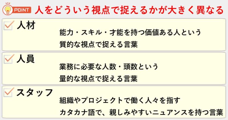「人材」「人員」「スタッフ」の違いを簡単にまとめると