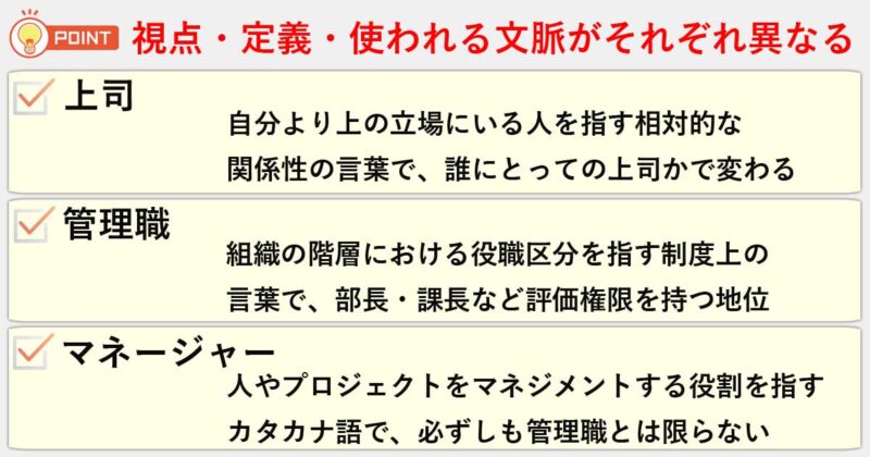 「上司」「管理職」「マネージャー」の違いを簡単にまとめると
