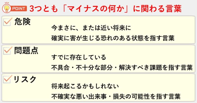 「危険」「問題点」「リスク」の違いを簡単にまとめると