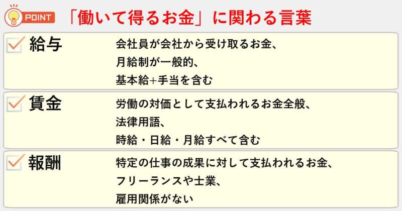 「給与」「賃金」「報酬」の違いを簡単にまとめると