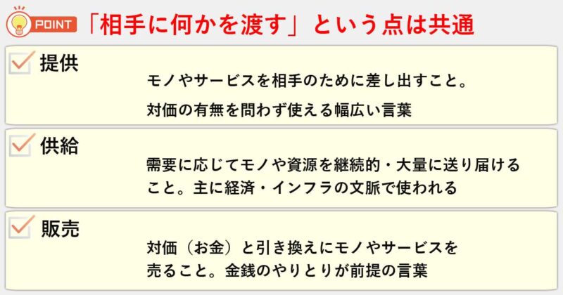 「提供」「供給」「販売」の違いを簡単にまとめると