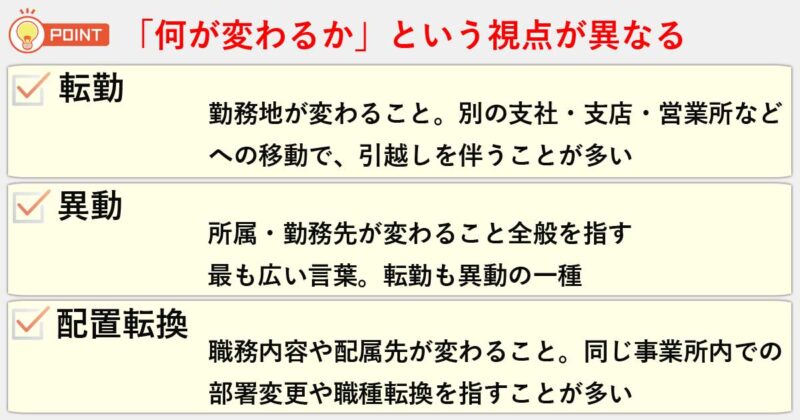 「転勤」「異動」「配置転換」の違いを簡単にまとめると