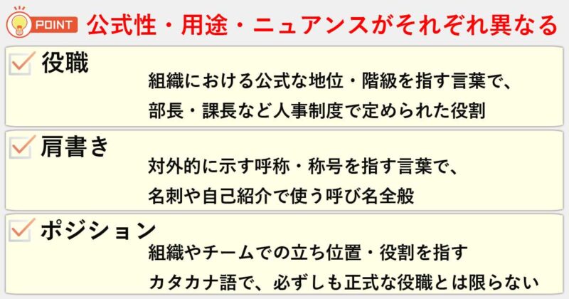 「役職」「肩書き」「ポジション」の違いを簡単にまとめると