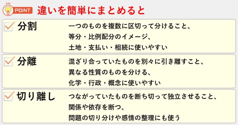 「分割」「分離」「切り離し」の違いを簡単にまとめると