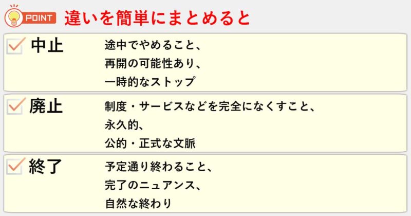 「中止」「廃止」「終了」の違いを簡単にまとめると