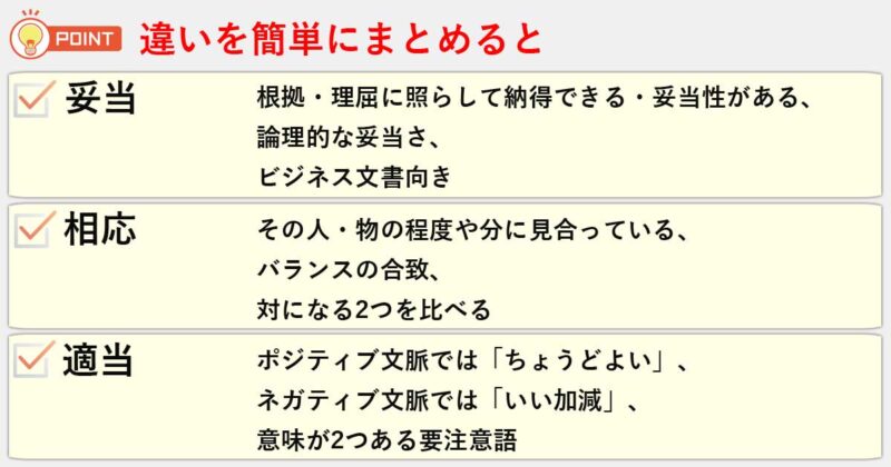 「妥当」「相応」「適当」の違いを簡単にまとめると