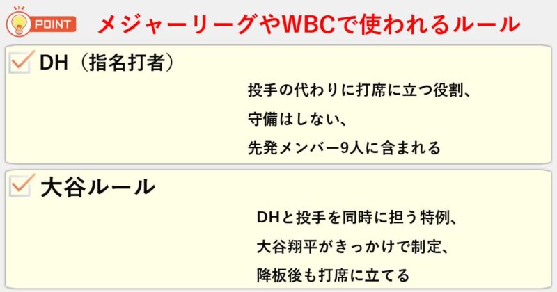 「DH(指名打者)」「大谷ルール」の違いを簡単にまとめると