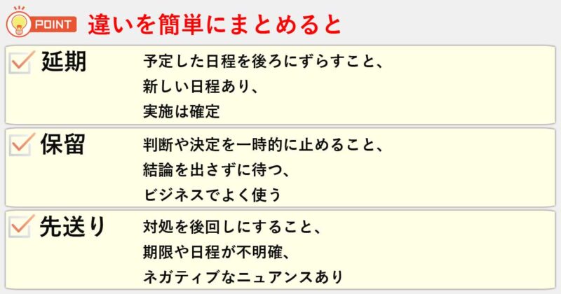 「延期」「保留」「先送り」の違いを簡単にまとめると