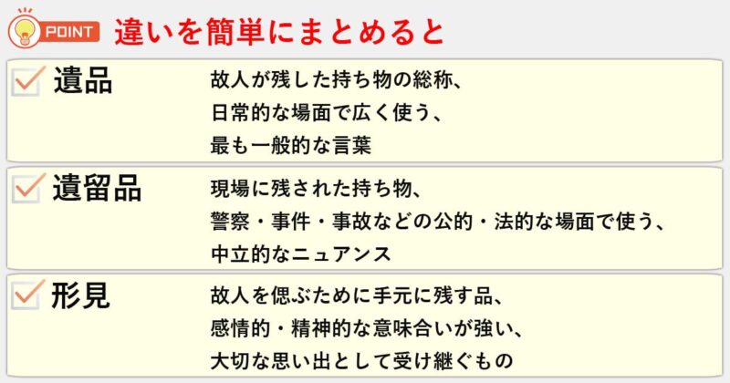 「遺品」「遺留品」「形見」の違いを簡単にまとめると