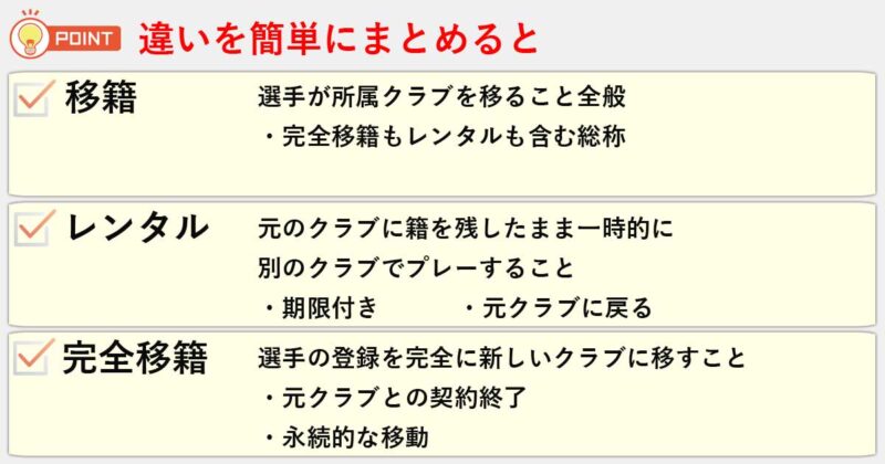「移籍」「レンタル」「完全移籍」の違いを簡単にまとめると