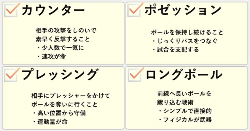 「カウンター」「ポゼッション」「プレッシング」「ロングボール」の違いを簡単にまとめると