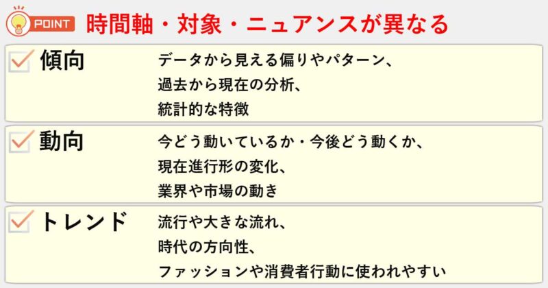「傾向」「動向」「トレンド」の違いを簡単にまとめると