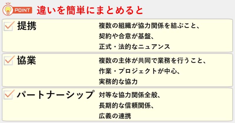 「提携」「協業」「パートナーシップ」の違いを簡単にまとめると