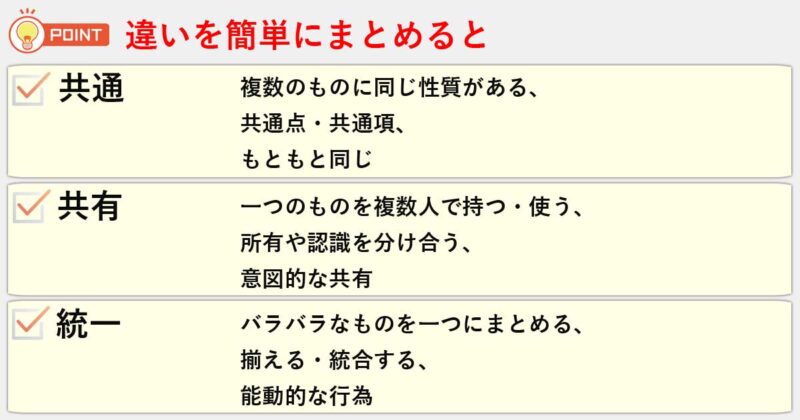 「共通」「共有」「統一」の違いを簡単にまとめると