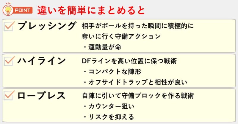 「プレッシング」「ハイライン」「ロープレス」の違いを簡単にまとめると