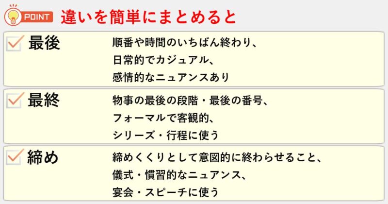 「最後」「最終」「締め」の違いを簡単にまとめると