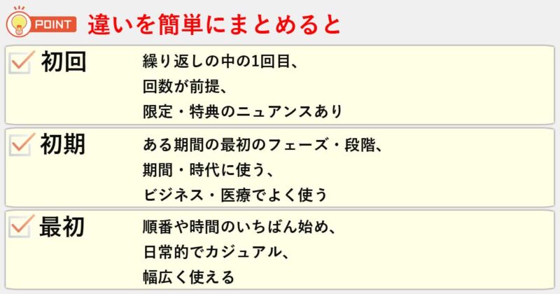 「初回」「初期」「最初」の違いを簡単にまとめると