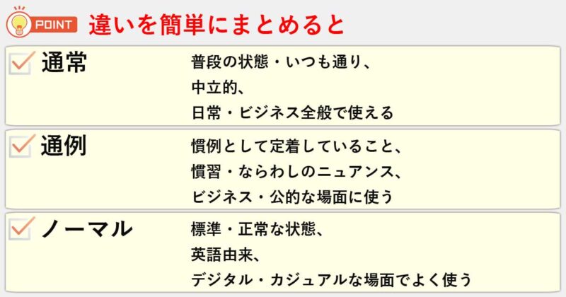 「通常」「通例」「ノーマル」の違いを簡単にまとめると