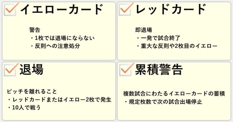 「イエローカード」「レッドカード」「退場」「累積警告」の違いを簡単にまとめると