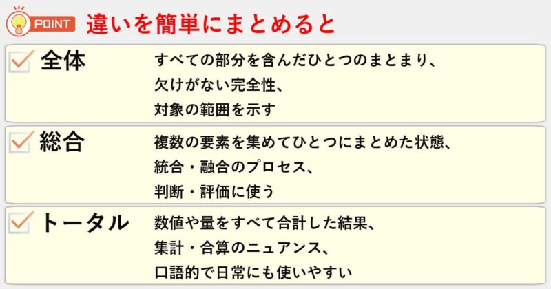 「全体」「総合」「トータル」の違いを簡単にまとめると