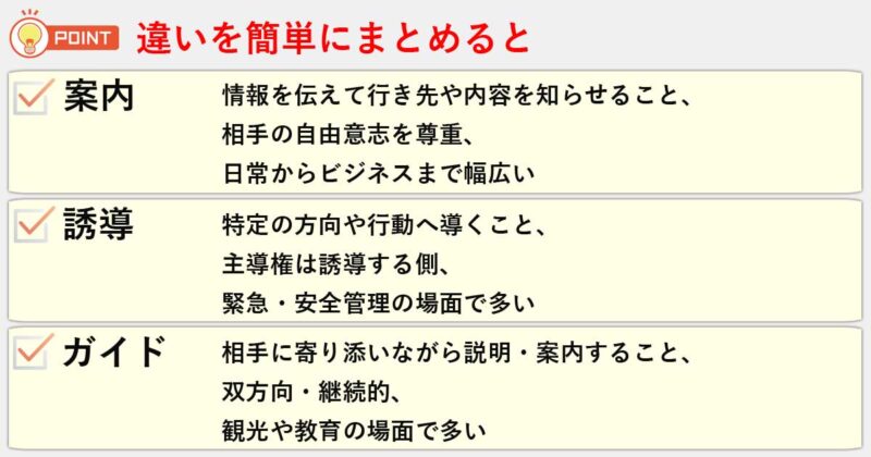 「案内」「誘導」「ガイド」の違いを簡単にまとめると