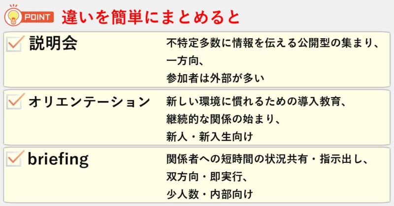「説明会」「オリエンテーション」「briefing」の違いを簡単にまとめると