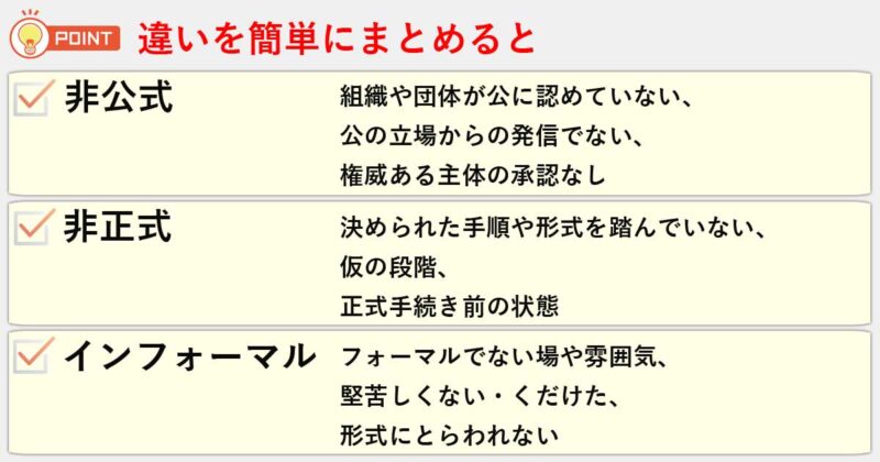 「非公式」「非正式」「インフォーマル」の違いを簡単にまとめると