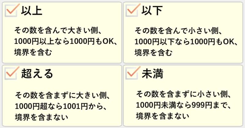 「以上」「以下」「超える」「未満」の違いを簡単にまとめると
