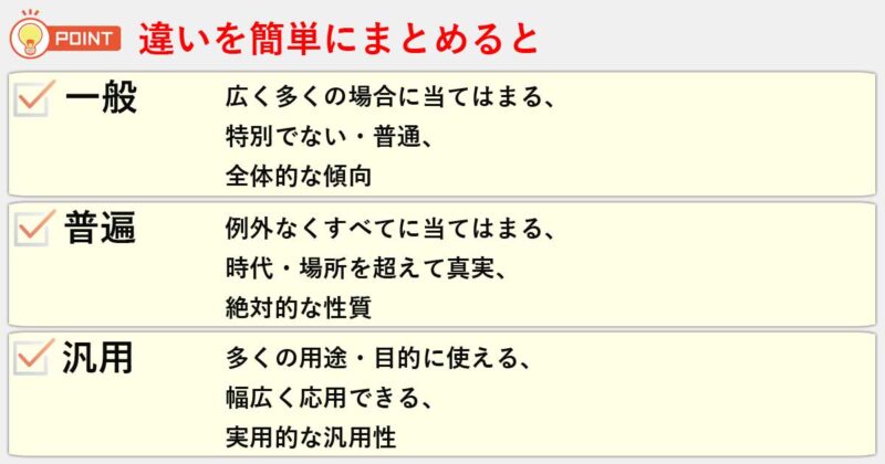 「一般」「普遍」「汎用」の違いを簡単にまとめると
