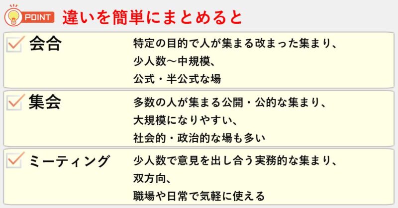「会合」「集会」「ミーティング」の違いを簡単にまとめると