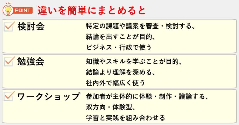 「検討会」「勉強会」「ワークショップ」の違いを簡単にまとめると
