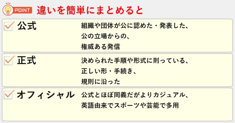 「公式」「正式」「オフィシャル」の違いを簡単にまとめると