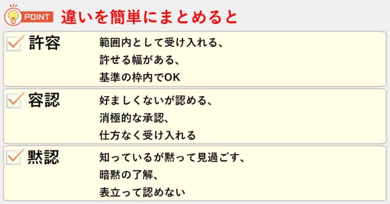 「許容」「容認」「黙認」の違いを簡単にまとめると