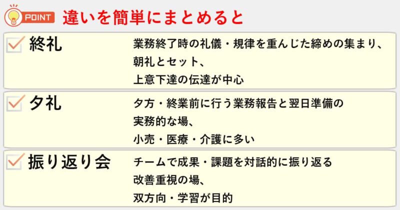 「終礼」「夕礼」「振り返り会」の違いを簡単にまとめると