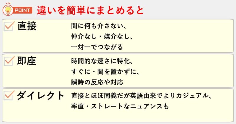 「直接」「即座」「ダイレクト」の違いを簡単にまとめると