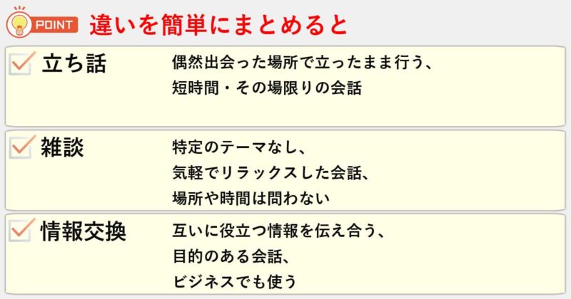 「立ち話」「雑談」「情報交換」の違いを簡単にまとめると