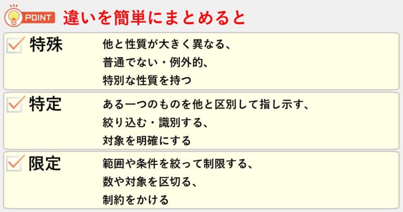 「特殊」「特定」「限定」の違いを簡単にまとめると