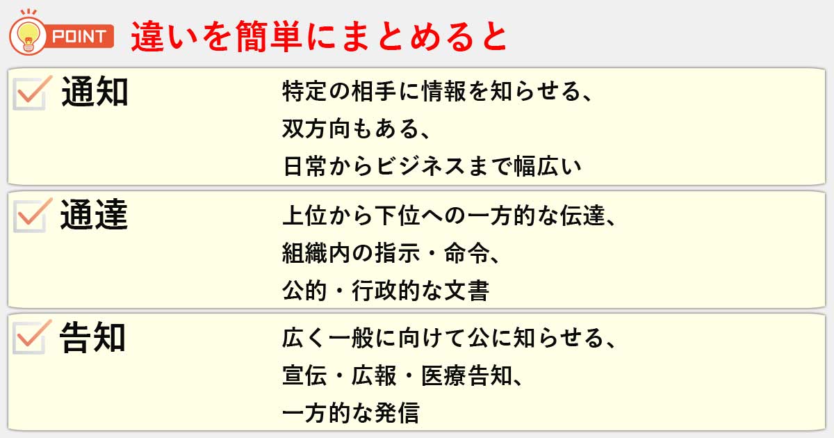 マジで?「通知」「通達」「告知」の違い!意味と使い分けを解説 | 今さら聞けない、似てるけど違う言葉
