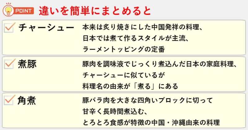 「チャーシュー」「煮豚」「角煮」の違いを簡単にまとめると