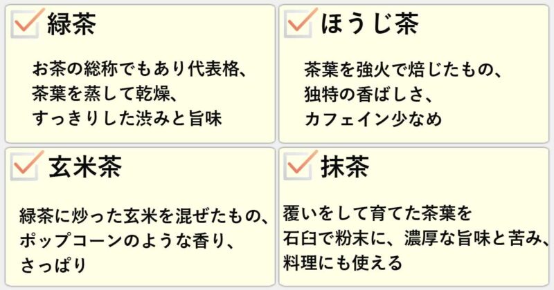 「緑茶」「ほうじ茶」「玄米茶」「抹茶」の違いを簡単にまとめると