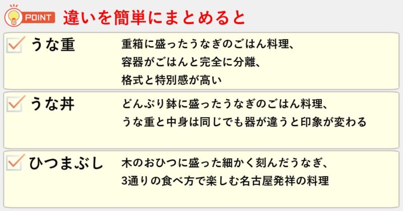 「うな重」「うな丼」「ひつまぶし」の違いを簡単にまとめると