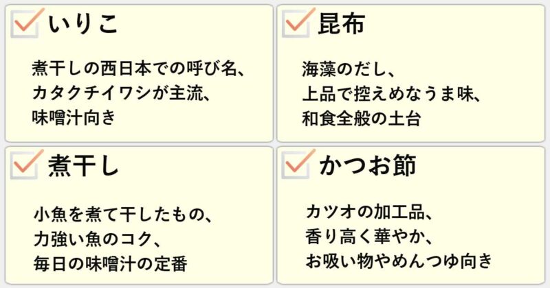 「いりこ」「昆布」「煮干し」「かつお節」の違いを簡単にまとめると
