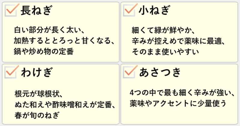 「長ねぎ」「小ねぎ」「わけぎ」「あさつき」の違いを簡単にまとめると