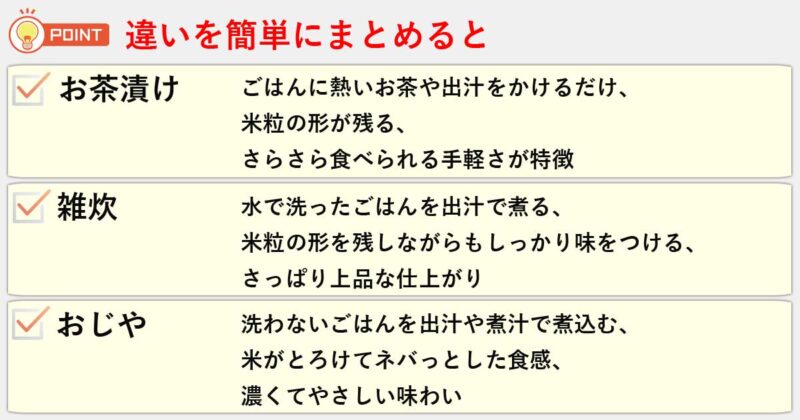 「お茶漬け」「雑炊」「おじや」の違いを簡単にまとめると