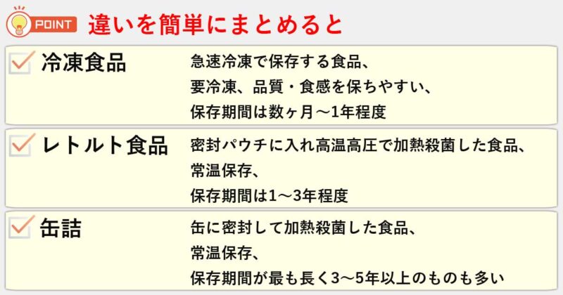 「冷凍食品」「レトルト食品」「缶詰」の違いを簡単にまとめると